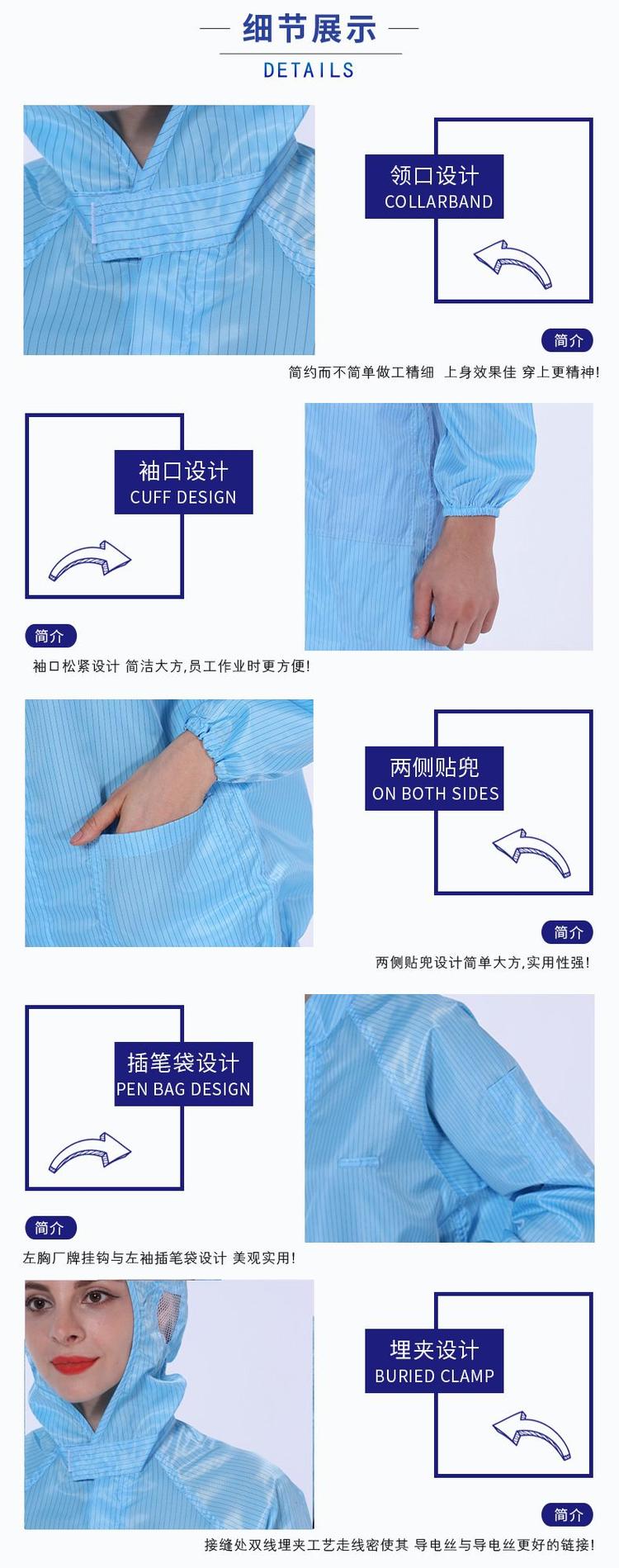 防靜電服定做細節展示