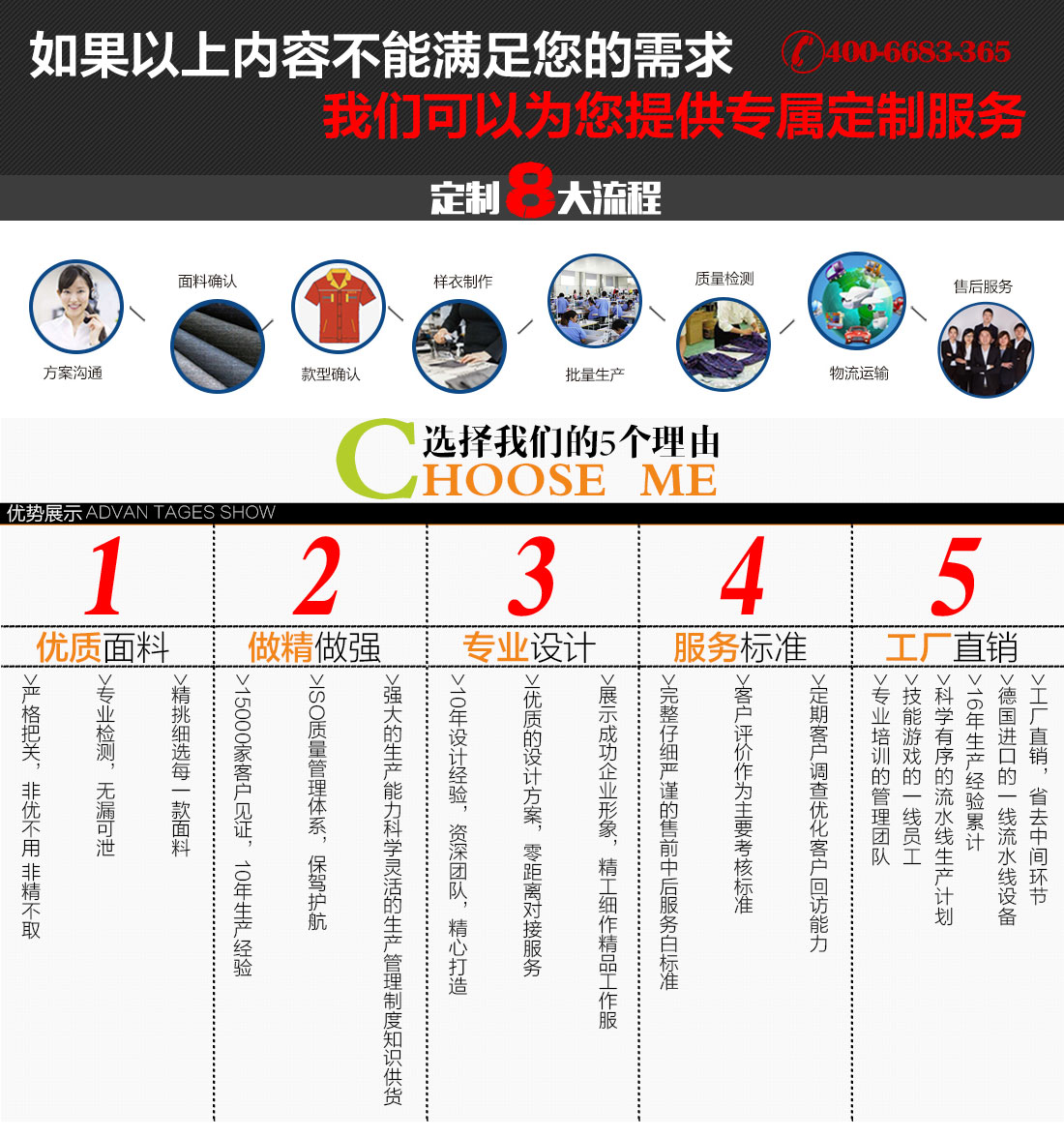 員工煤礦反光工作服款式定制流程